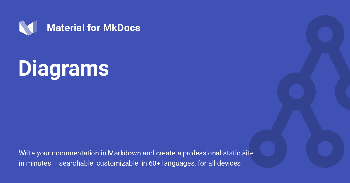 Diagrams Material for MkDocs